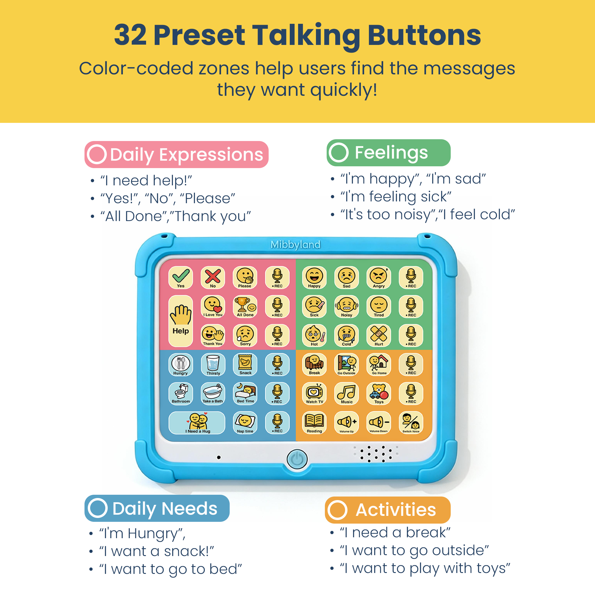 Educational device with colorful buttons and text on a yellow and white background